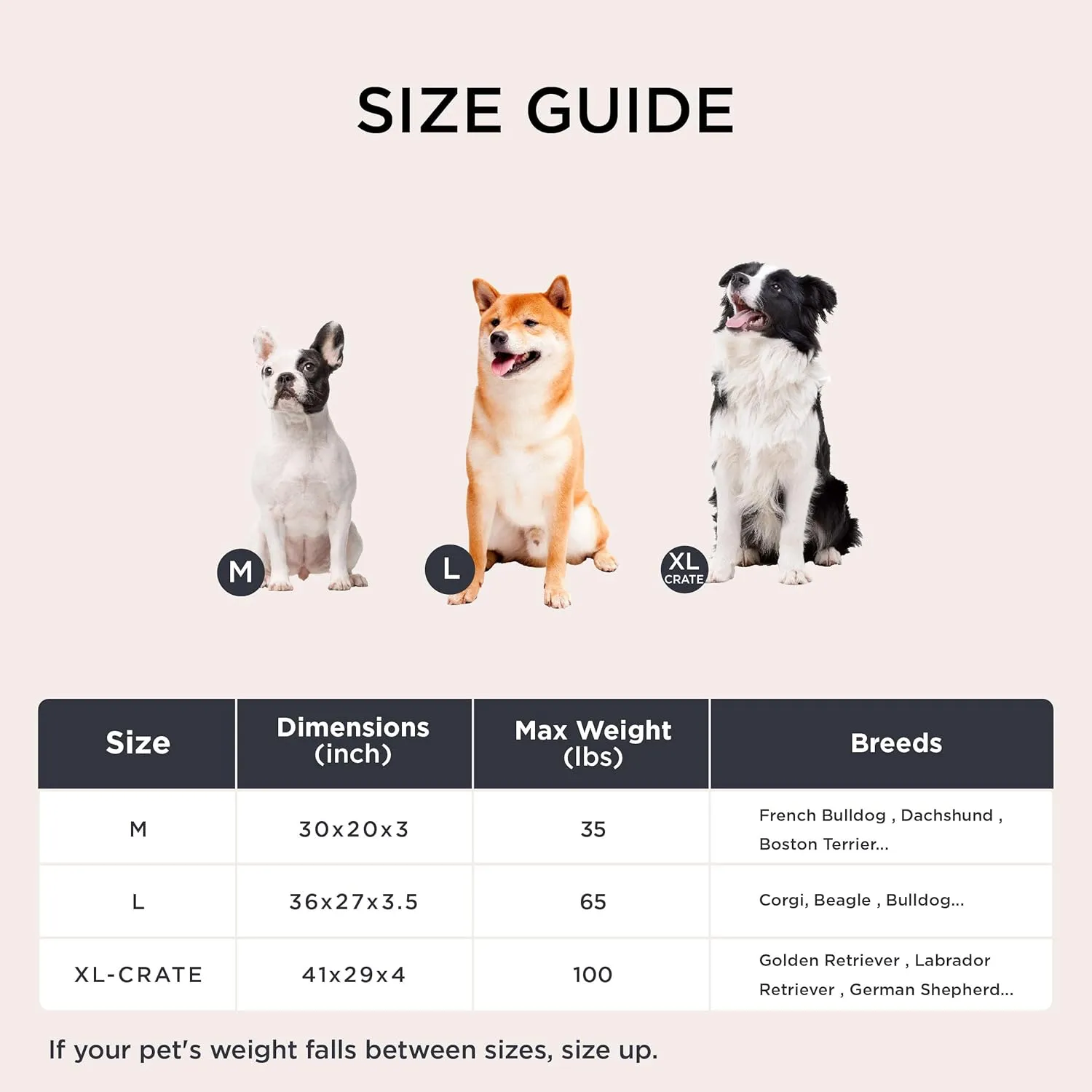 Bedsure Orthopedic Dog Bed for Large Dogs - Thick Flat Memory Foam Pet Mattress with Removable Washable Cover and Egg Crate Foam, Suitable for Pet Up to 65 lbs, 36x27x3.5 Inches, Navy
