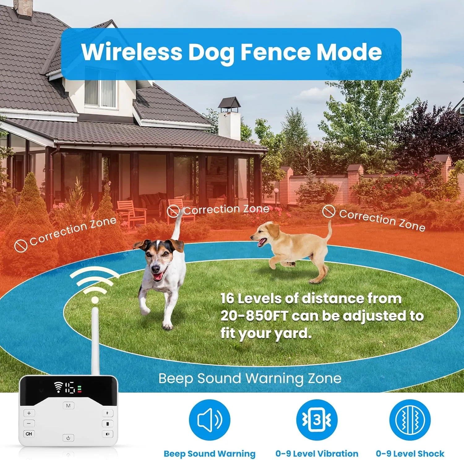 Moclever 2-in-1 Wireless Dog Fence & Remote Training CollarElectric Fence for Dogs w/Adjustable Range (20-850ft), IPX6 Waterproof Receiver,Vibration&Shock Modes,USB Rechargeable for Dogs (15-120lbs)