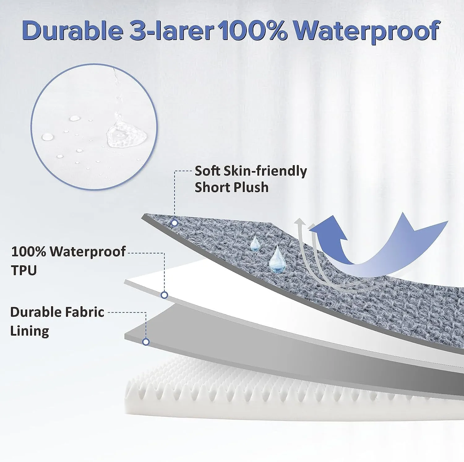 Orthopedic Dog Bed