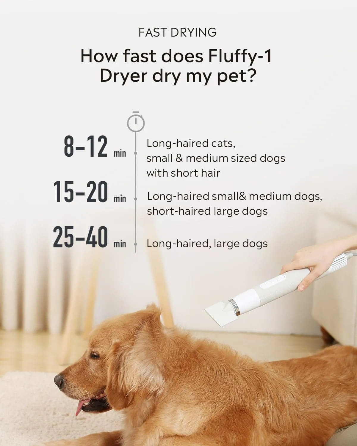 Uah Pet Fluffy-1 High-Velocity Dog Hair Dryer-Black Friday Sale