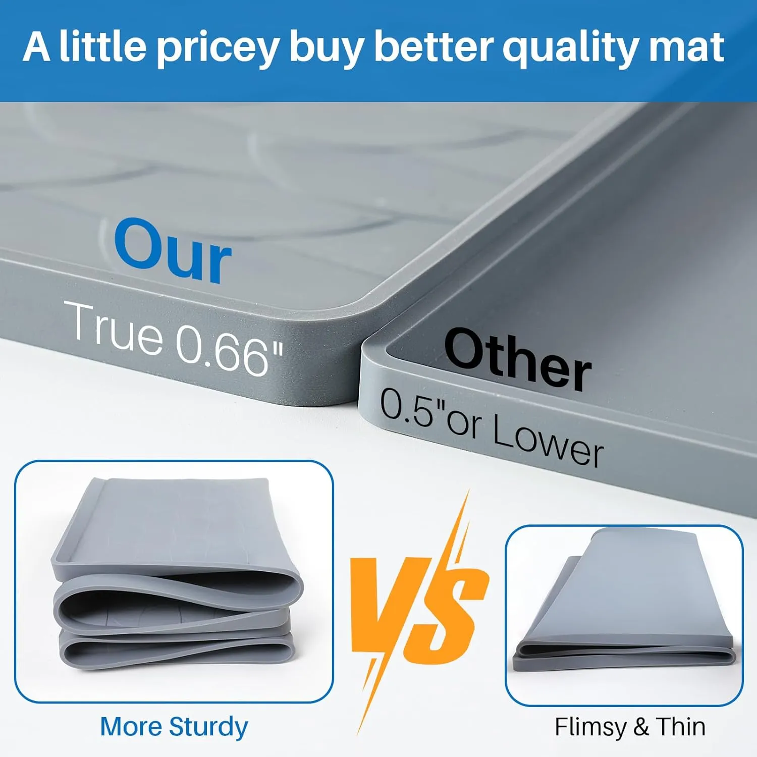 Washer and Dryer Covers for the Top,23.6" X 23.6" Washer Dryer Top Protector Mat, Non Slip Heavy Duty Waterproof Washable Top Cover Pad for Home Washer & Dryer Laundry Kitchen (Gray, 1PCS)